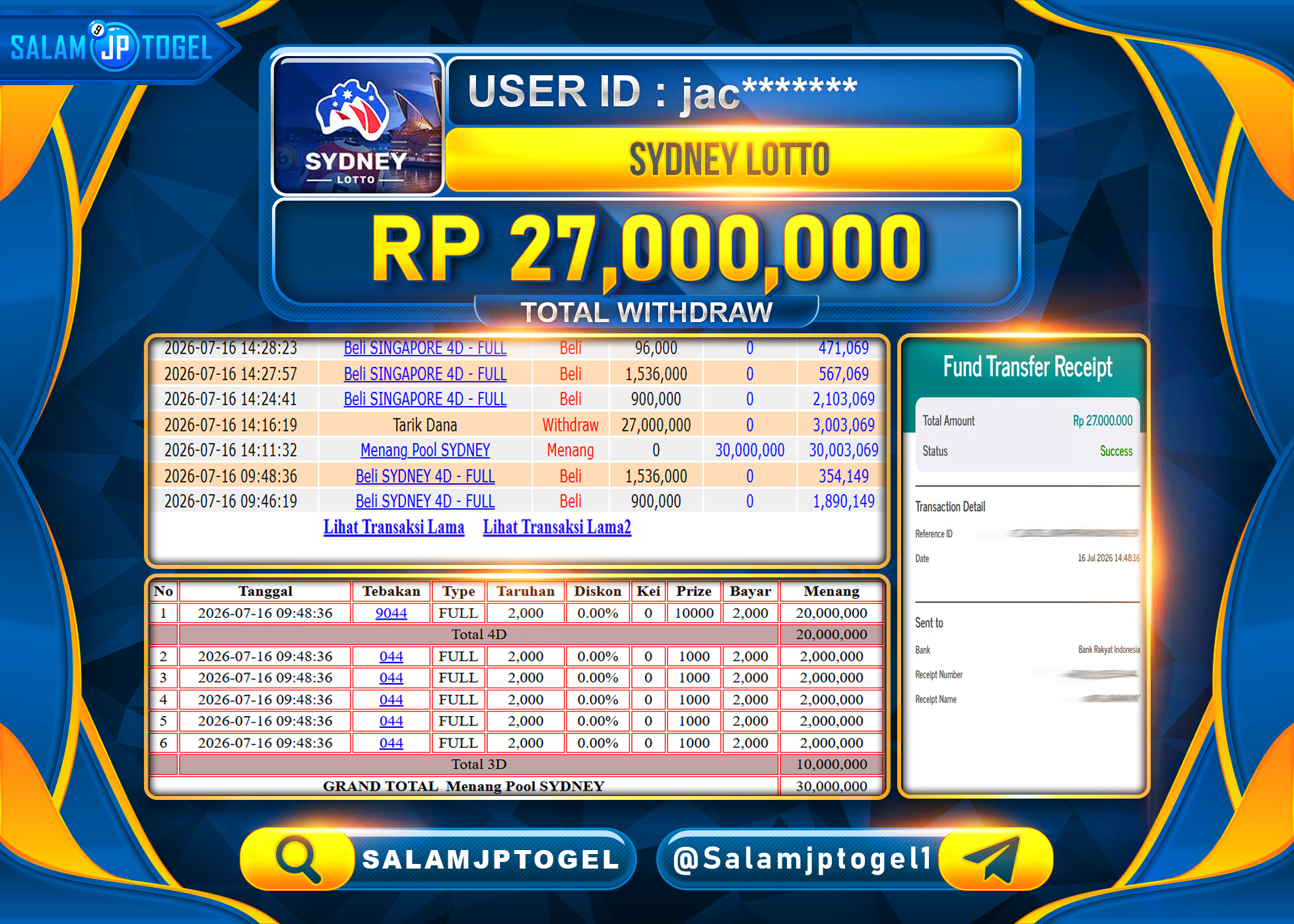 SALAMJPTOGEL MEMBER JACKPOT MENANG SYDNEY LOTTO - (TOGEL) Rp.27,000,000 - LUNAS