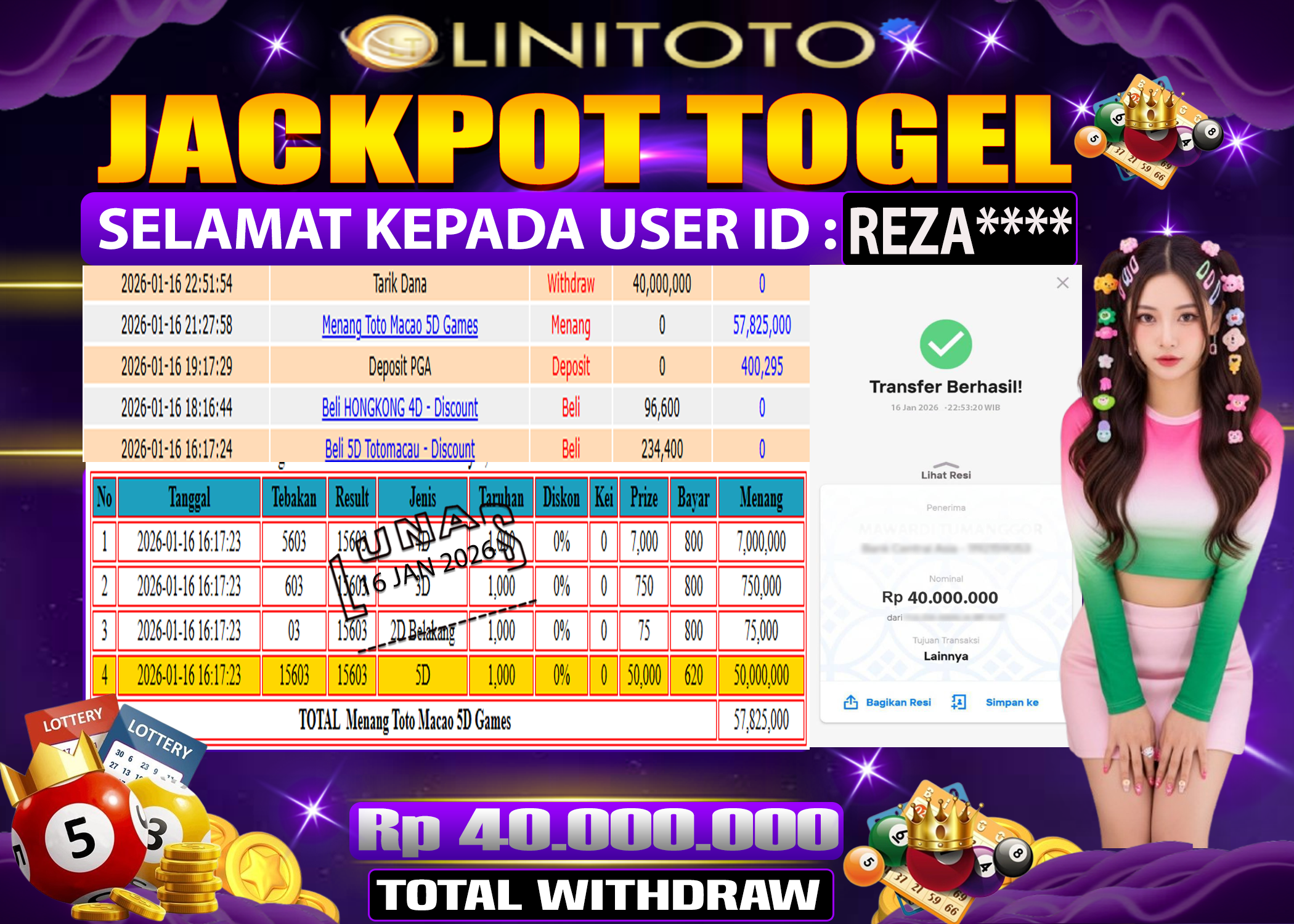 LINITOTO JACKPOT TOGEL Toto Macao 5D  Rp.40,000,000 - LUNAS