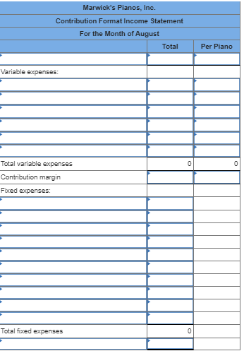 Solved Problem 1-21 Traditional and Contribution Format | Chegg.com