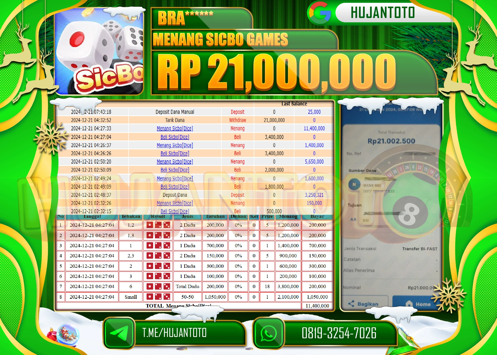 HUJANTOTO SELAMAT ATAS KEMENANGAN YANG DI RAIH DI PERMAINAN LIVE GAME SICBO DICE SEBESAR - 21,000,000 - TERBAYAR LUNAS