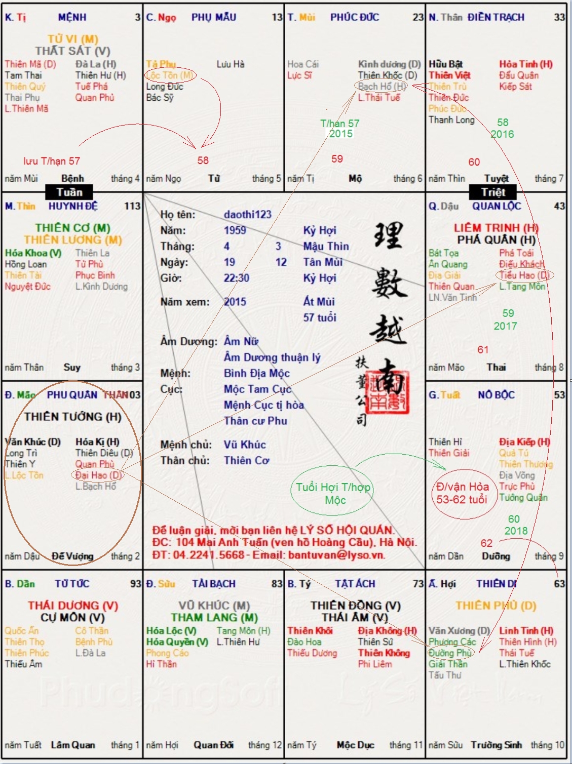 Hình ảnh