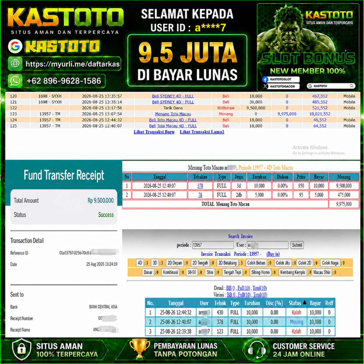 TOGEL95JP