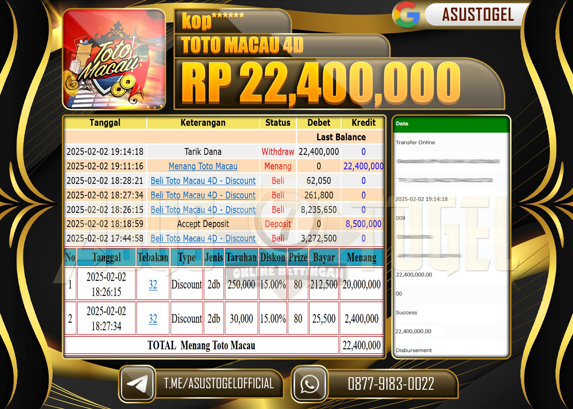 ASUSTOGEL KEMENANGAN DI TOGEL TOTO MACAU  SEBESAR 22,400,000 - RUPIAH LUNAS