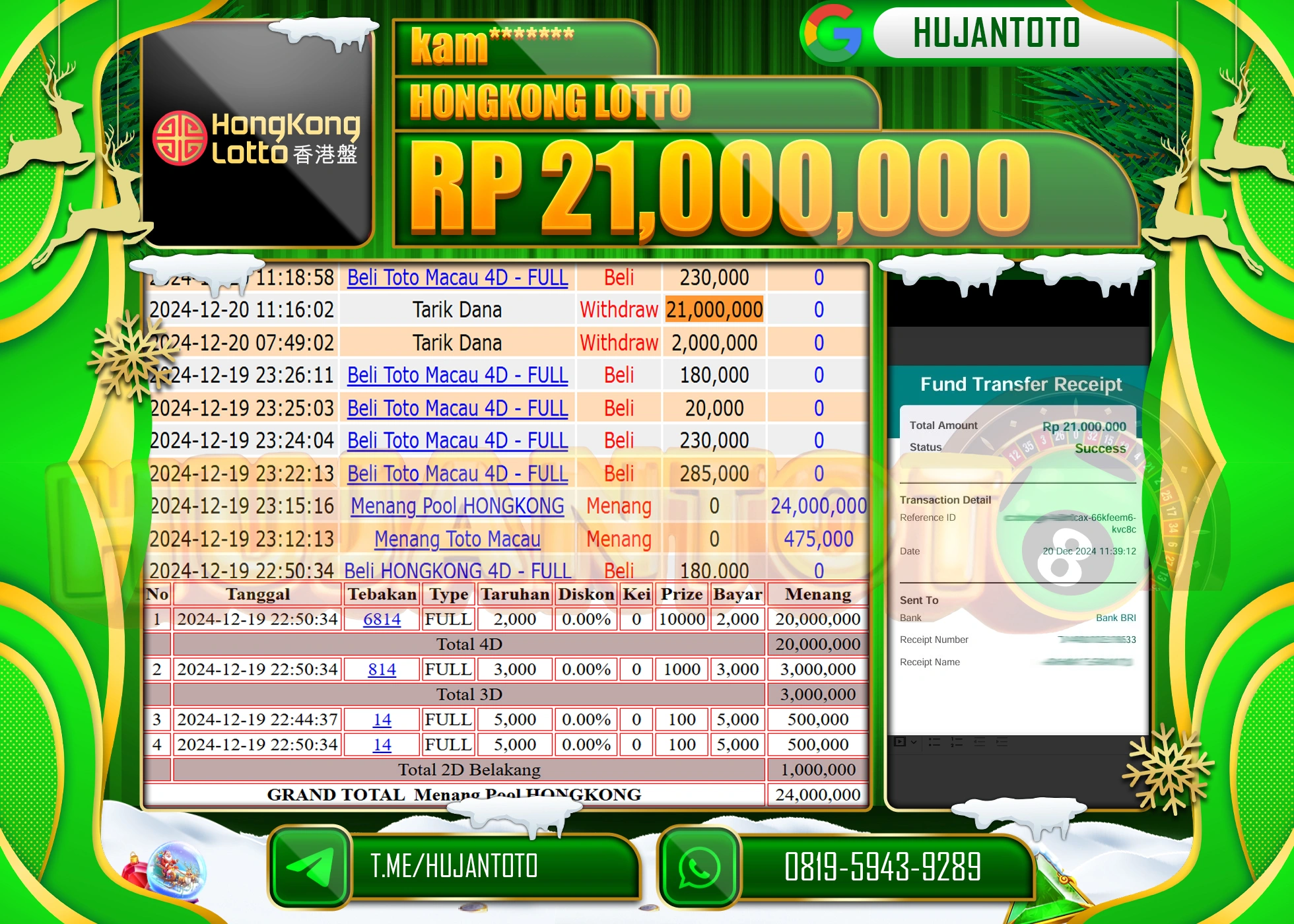 HUJANTOTO SELAMAT ATAS KEMENANGAN YANG DI RAIH DI PERMAINAN TOGEL HONGKONG LOTTO SEBESAR - 21,000,000 - TERBAYAR LUNAS