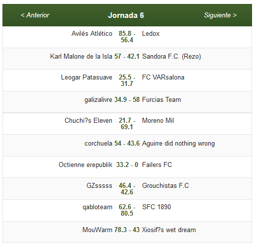 Califato League 2018/2019 - Página 27 150f80e503cabd4ce8d372adab262b2e