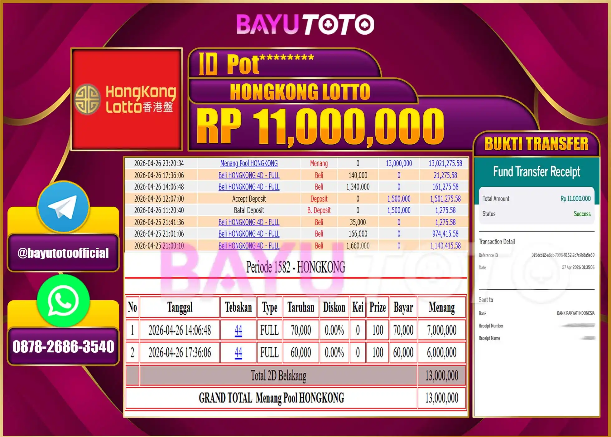 BAYUTOTO JACKPOT DI PERMAINAN TOGEL HONGKONG Rp.11,000,000 LUNAS