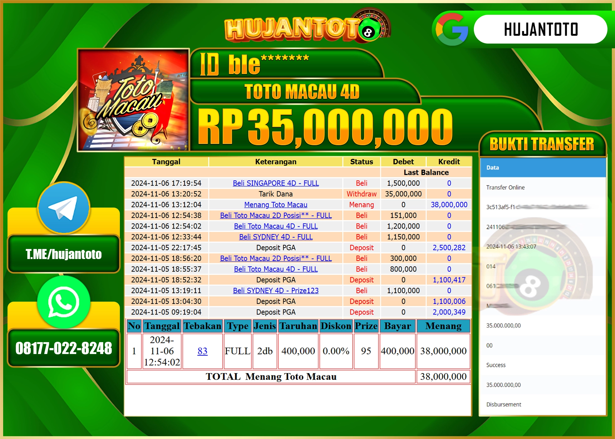 HUJANTOTO MENANG DI PERMAINAN TOGEL TOTO MACAU 4D   - 35,000,000 - LUNAS