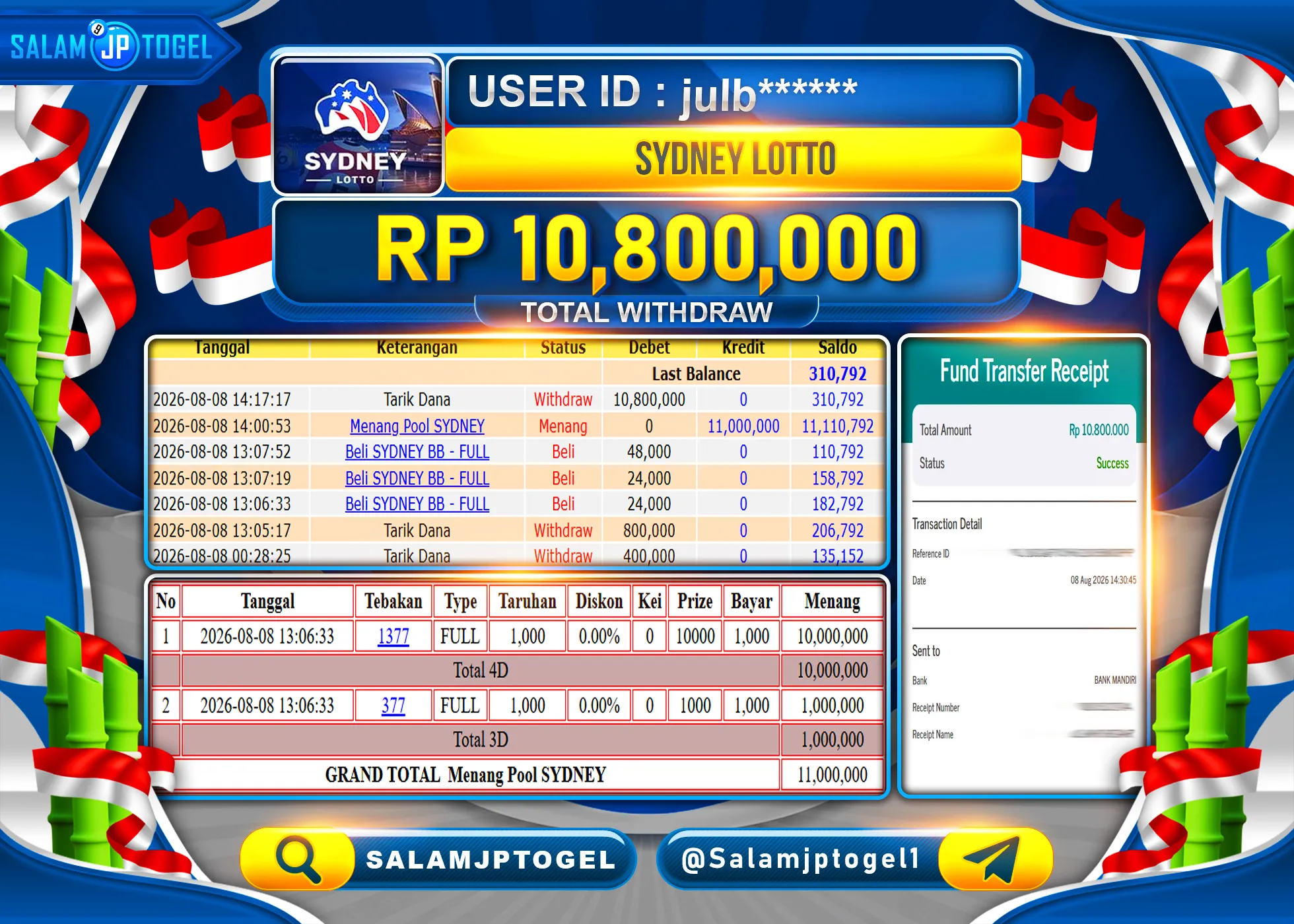 SALAMJPTOGEL JACKPOT MENANG TOGEL SYDNEY LOTTO Rp.10,800,000 - LUNAS