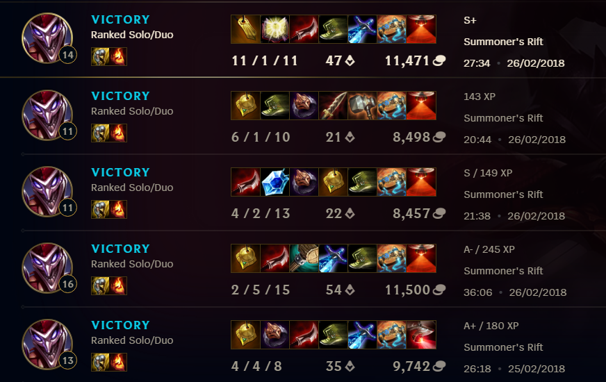 Fuck the Duskblade Nerf, Shaco Cheese bot lane is where it's at. r