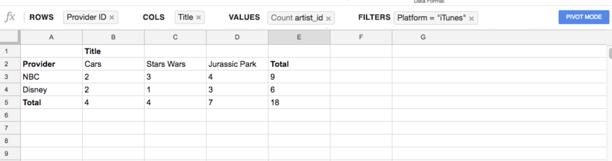Add files example