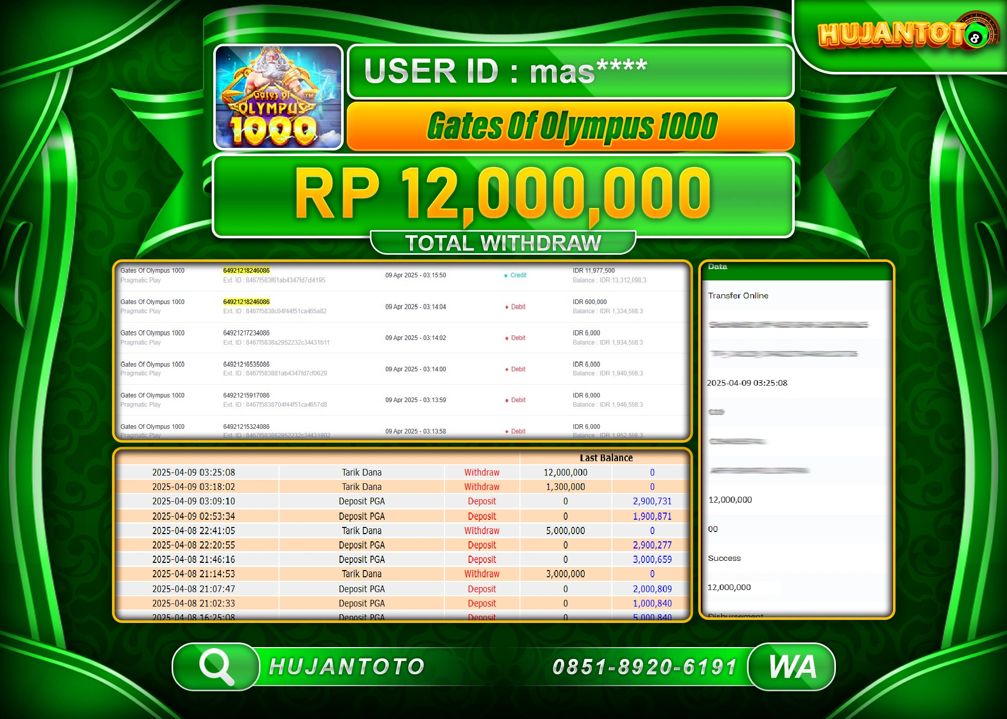 HUJANTOTO - BUKTI JACKPOT MENANG SLOT GATES OF OLYMPUS 1000 Rp,12,000,000 - TERBAYAR LUNAS
