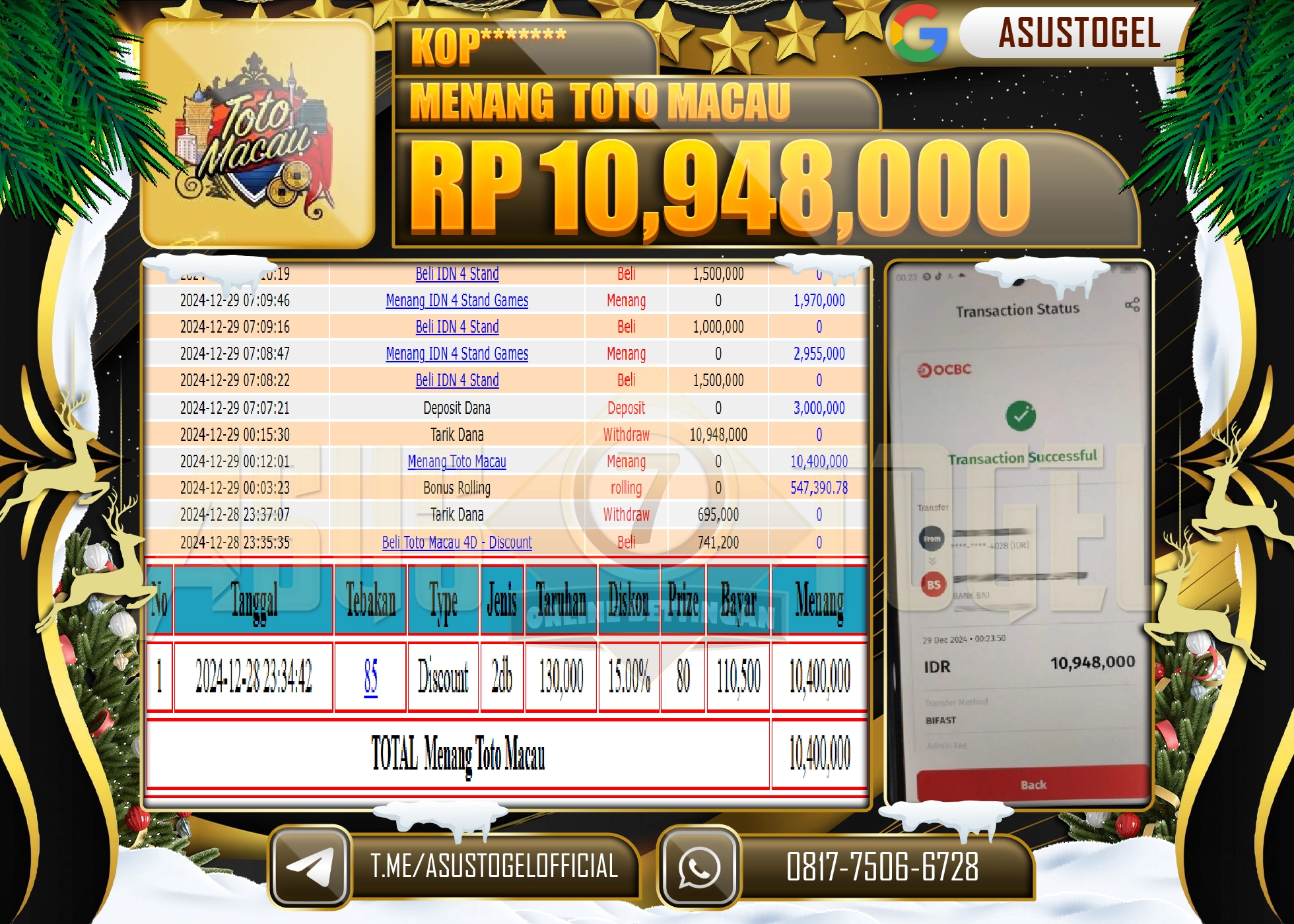 ASUSTOGEL KEMENANGAN DI TOGEL TOTO MACAU 4D SEBESAR 10,948,000- RUPIAH LUNAS