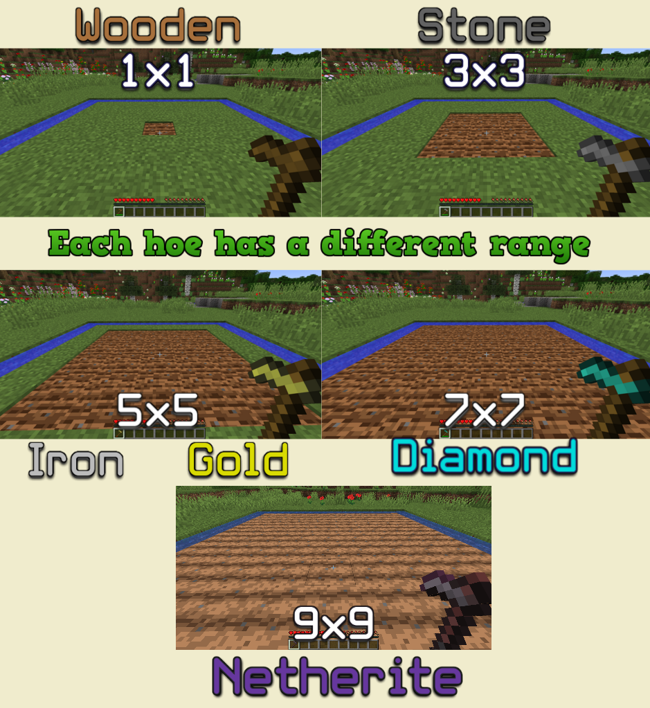 [1.17] Improved Hoes Mod Minecraft Mod