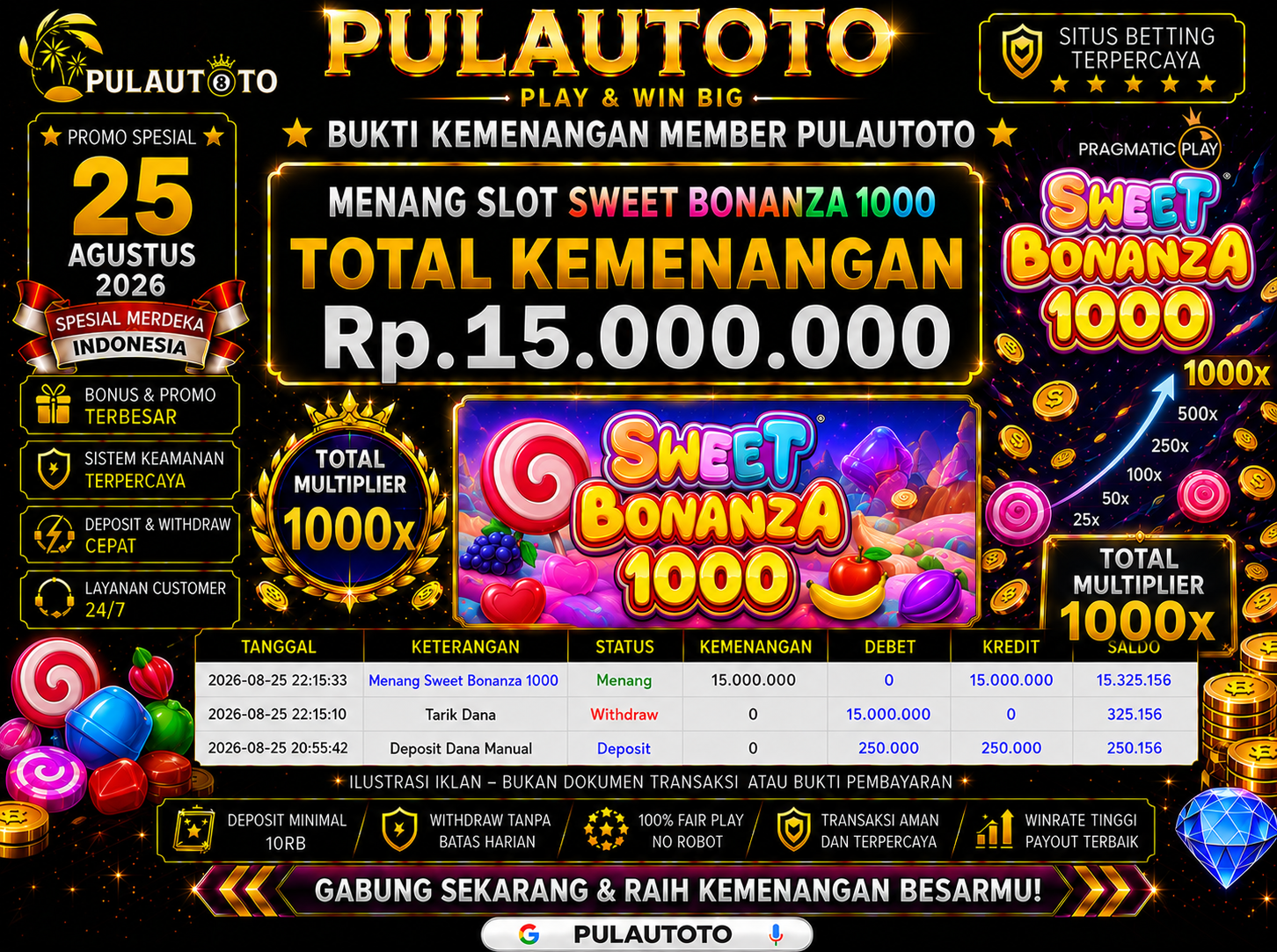 🏆 BUKTI KEMENANGAN MEMBER PULAUTOTO KEMENANGAN SWEET BONANZA 1000🏆
