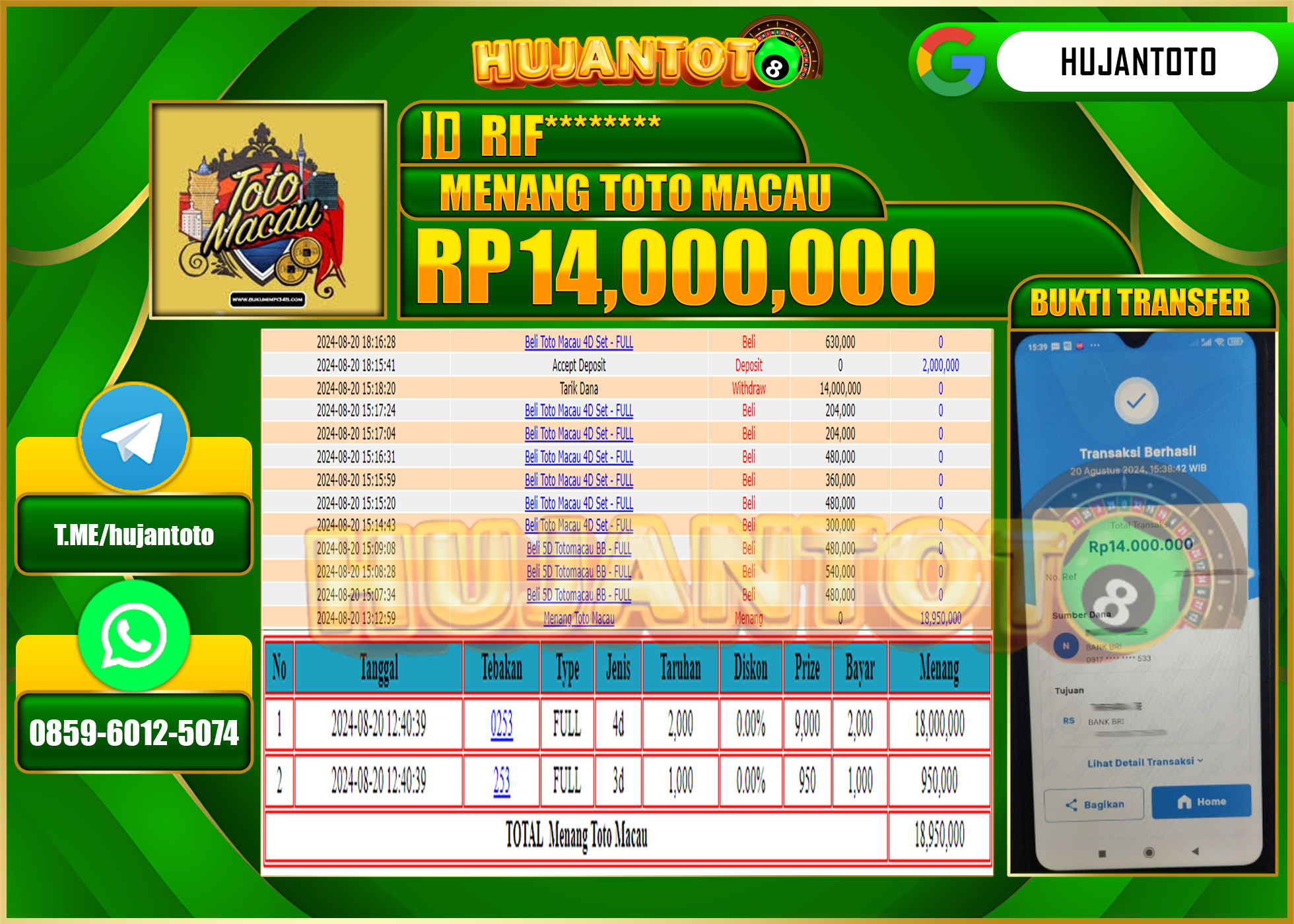 HUJANTOTO MENANG BESAR DI PERMAINAN TOGEL TOTO MACAU 4D 14.000.000 - LUNAS 