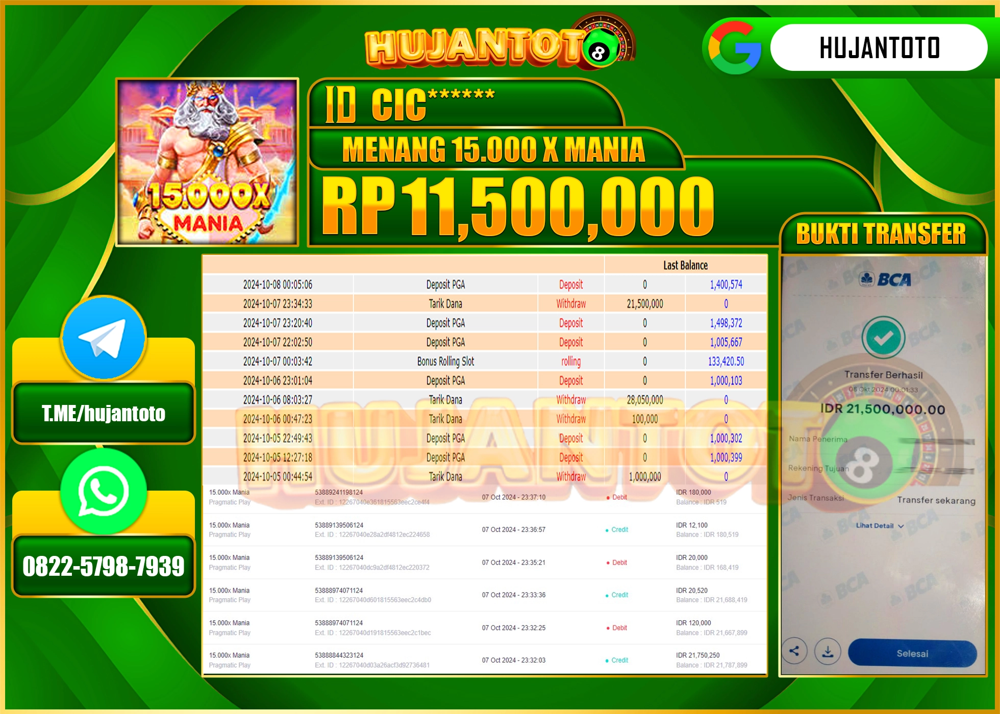 HUJANTOTO MENANG DI SLOT 15.000 X MANIA  11.500,000- LUNAS 