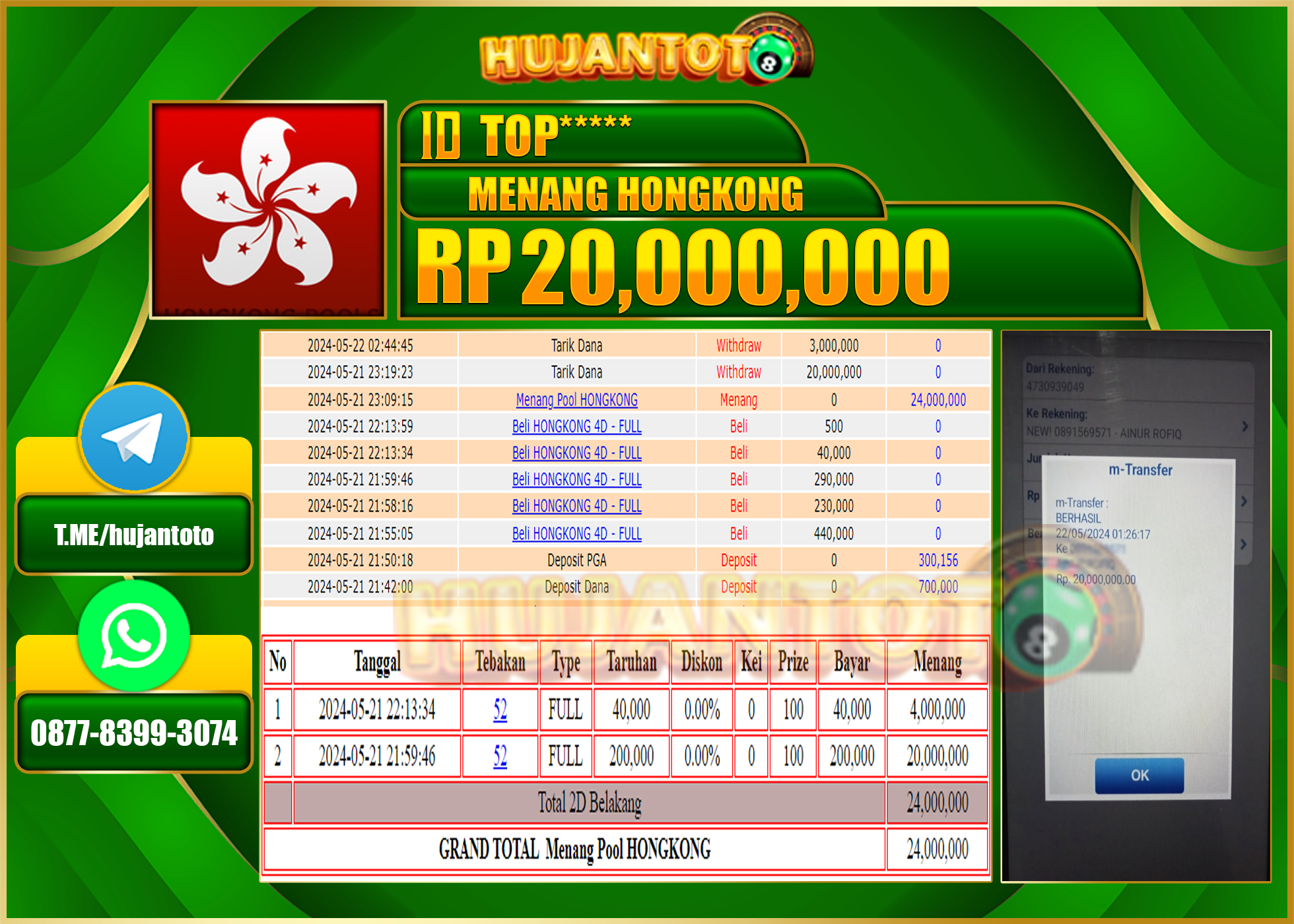 HUJANTOTO MENANG HONGKONG POOLS 20.000.000 - LUNAS 