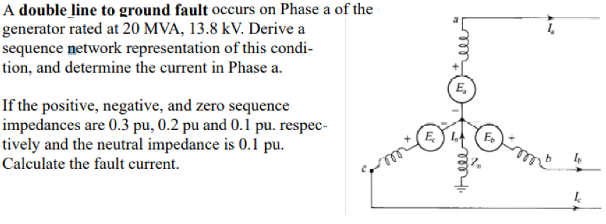 solved-a-double-line-to-ground-fault-occurs-on-phase-a-of-chegg