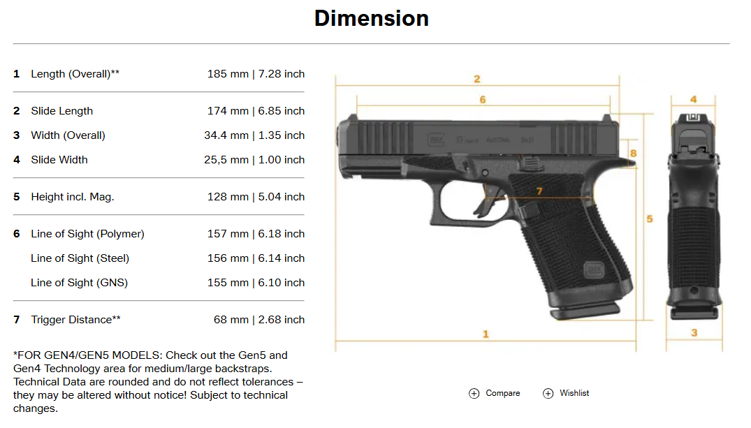 dimensions and technical specifications of glock19 gen 6