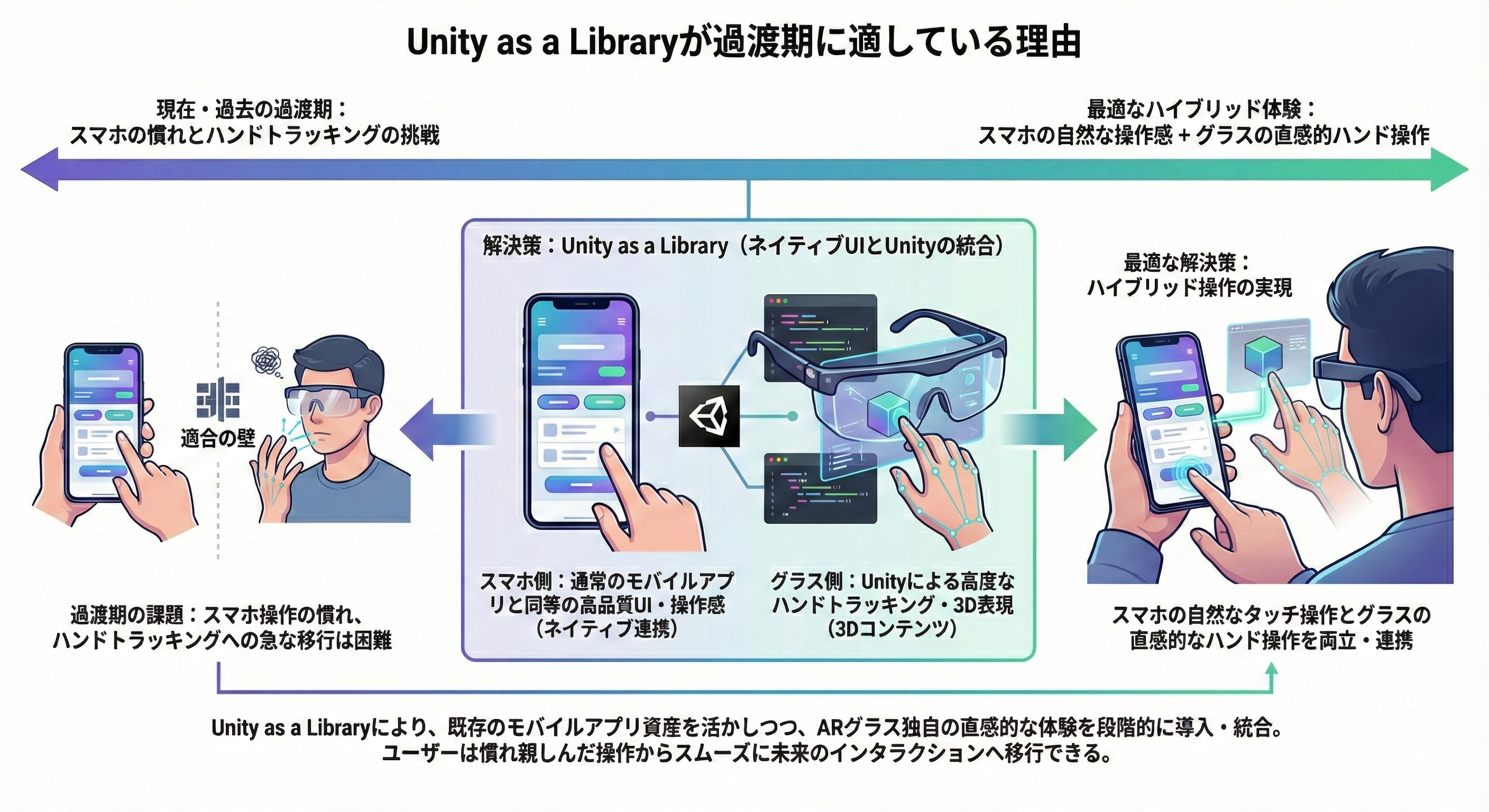Image from Gyazo