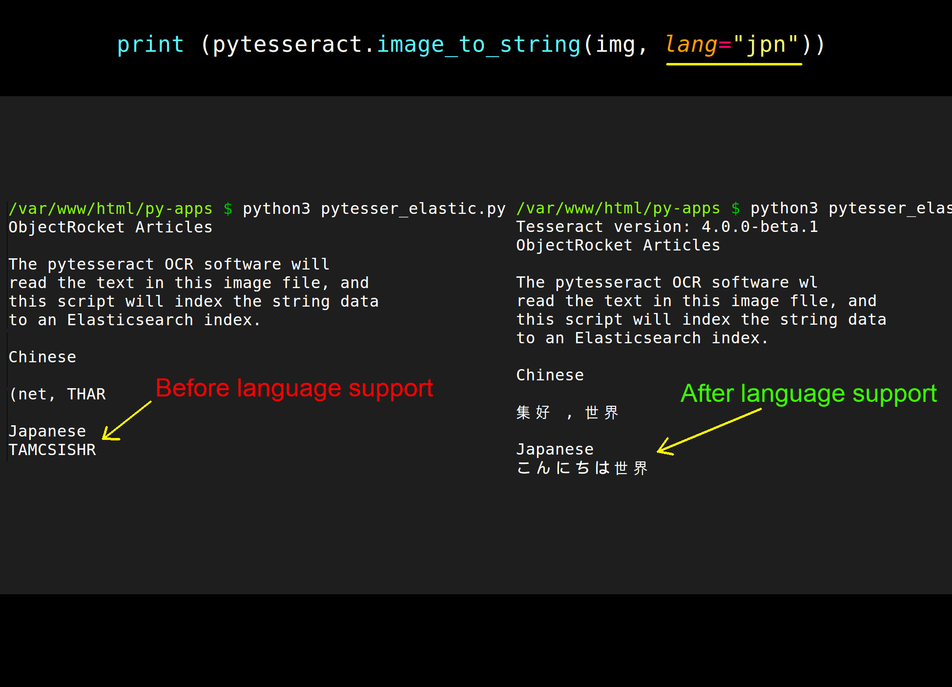 Screenshot of PyTesseract Python OCR data with and without Japanese and Chinese language support