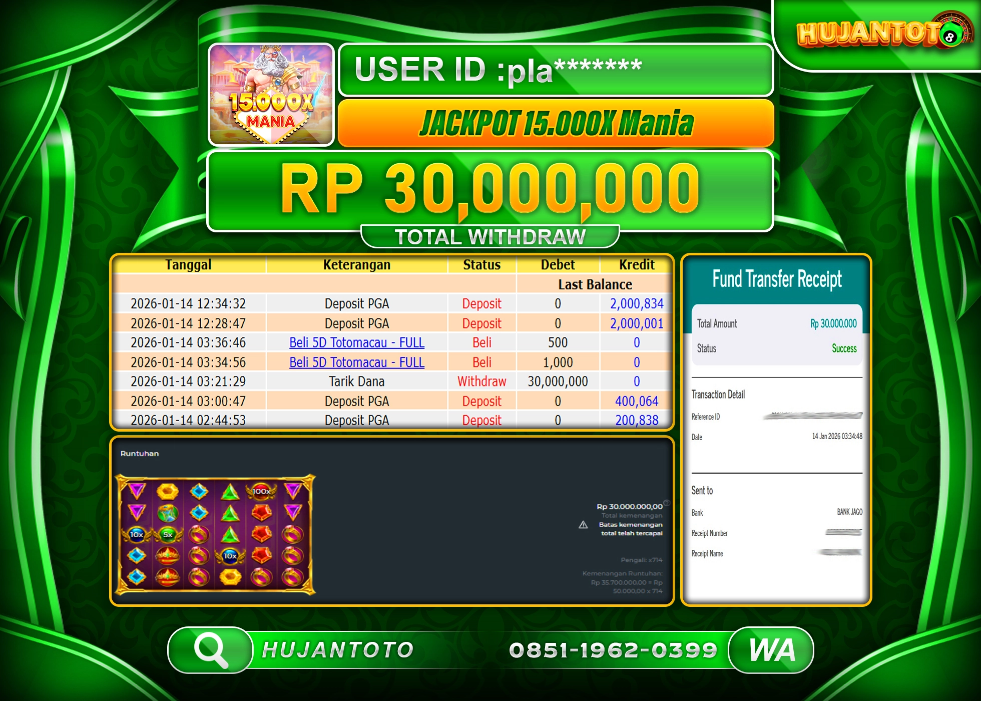 HUJANTOTO - BUKTI JACKPOT MENANG SLOT 15.000 X MANIA  Rp.30,000,000 - TERBAYAR LUNAS