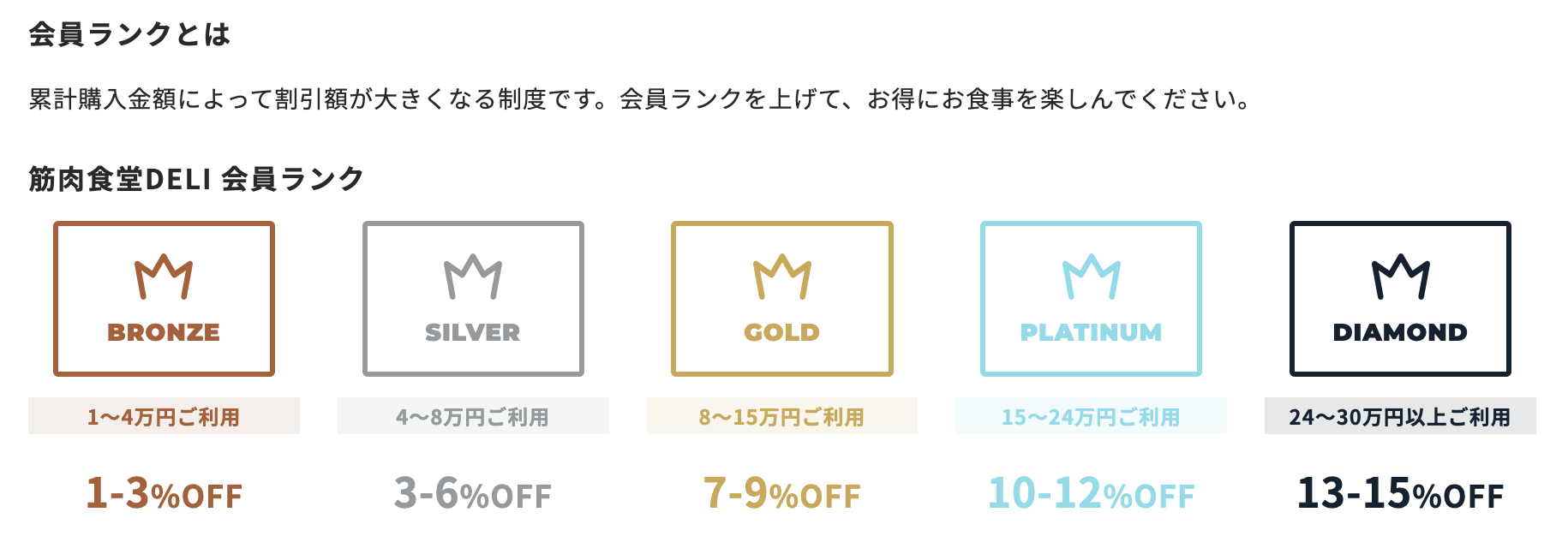 Image from Gyazo