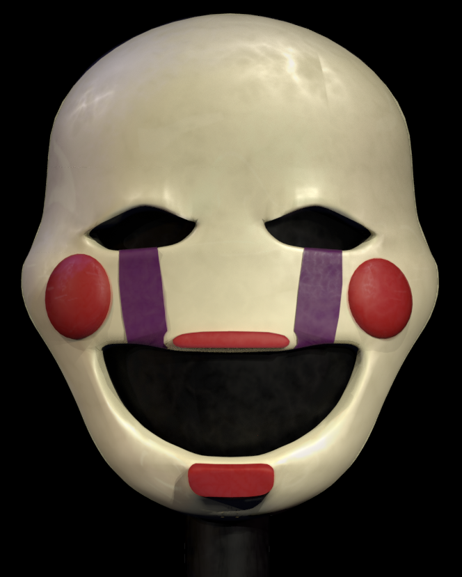 W.I.P Puppet Model : r/fivenightsatfreddys