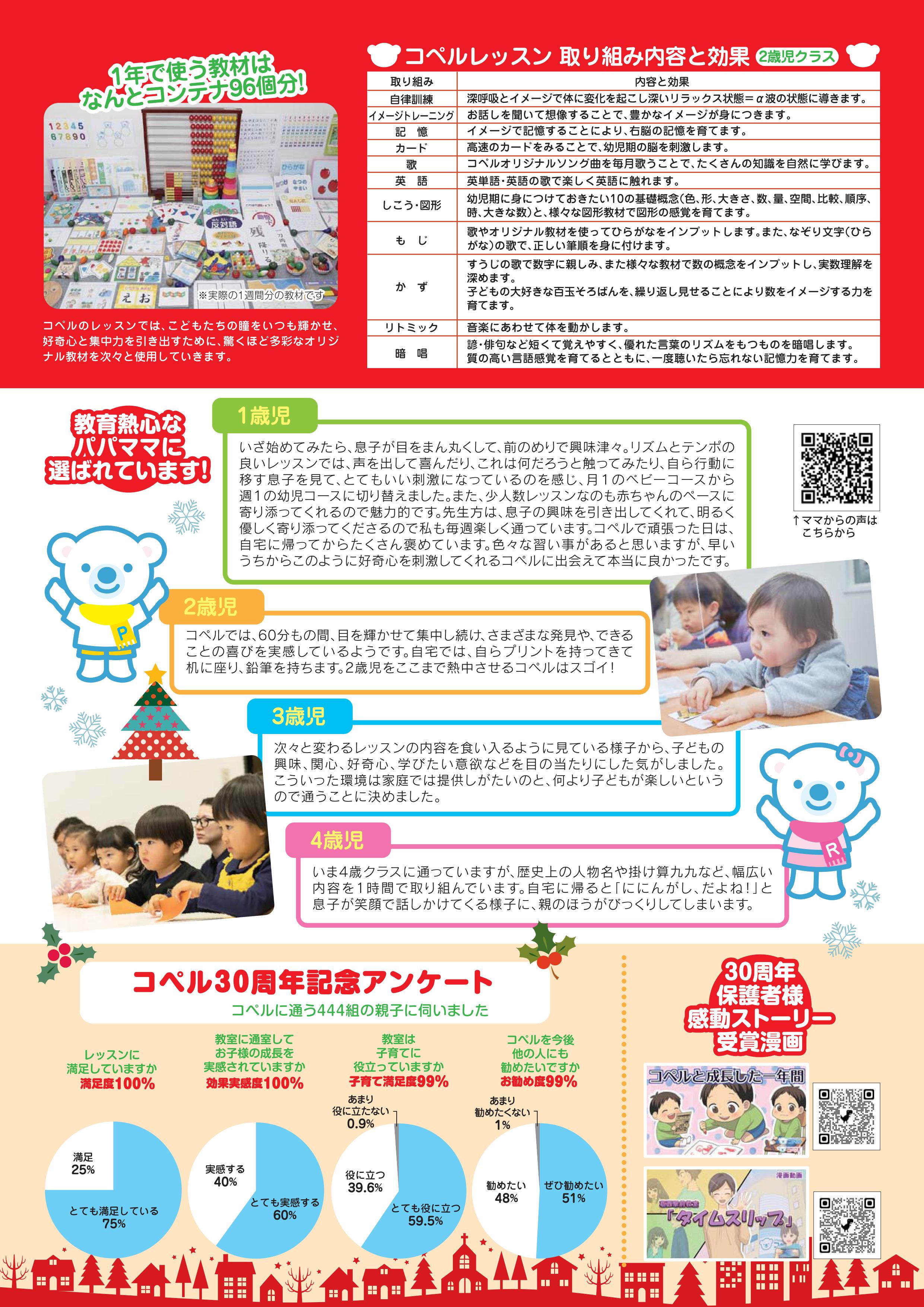 コペルクリスマスキャンペーン2025 チラシ（裏）