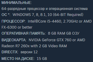 Panic Delivery играть по сети и интернету Онлайн Panic Delivery играть по сети и интернету Онлайн