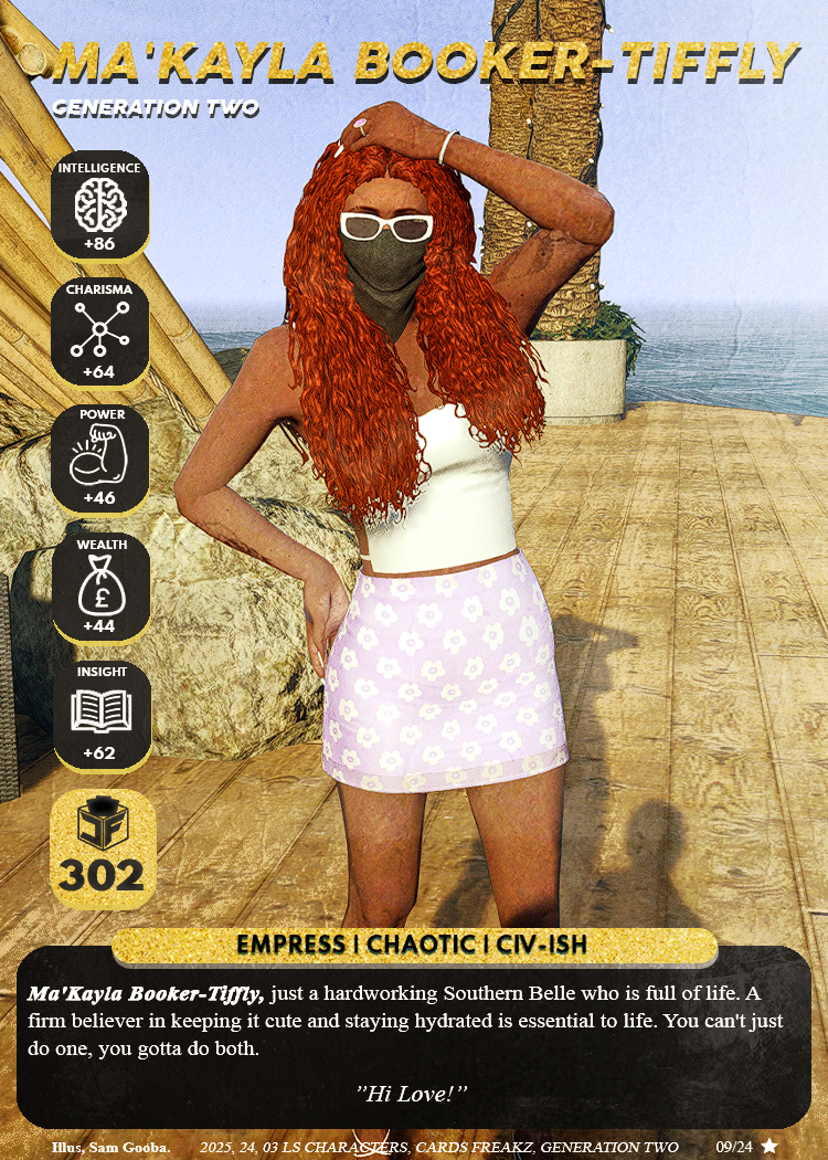 Ma'Kayla Booker-Tiffly