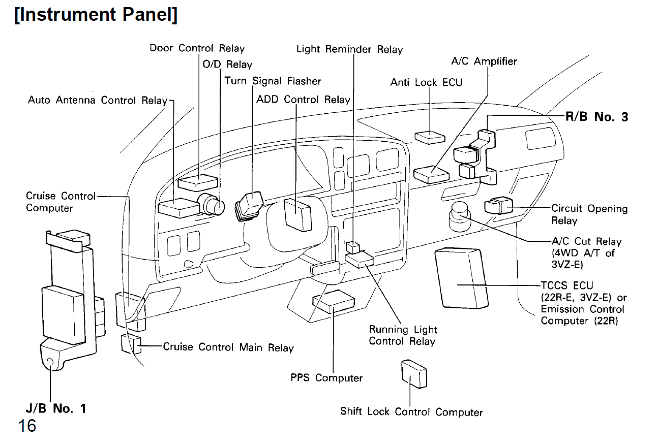 1991 Toyota Pickup Starter Wiring Diagram