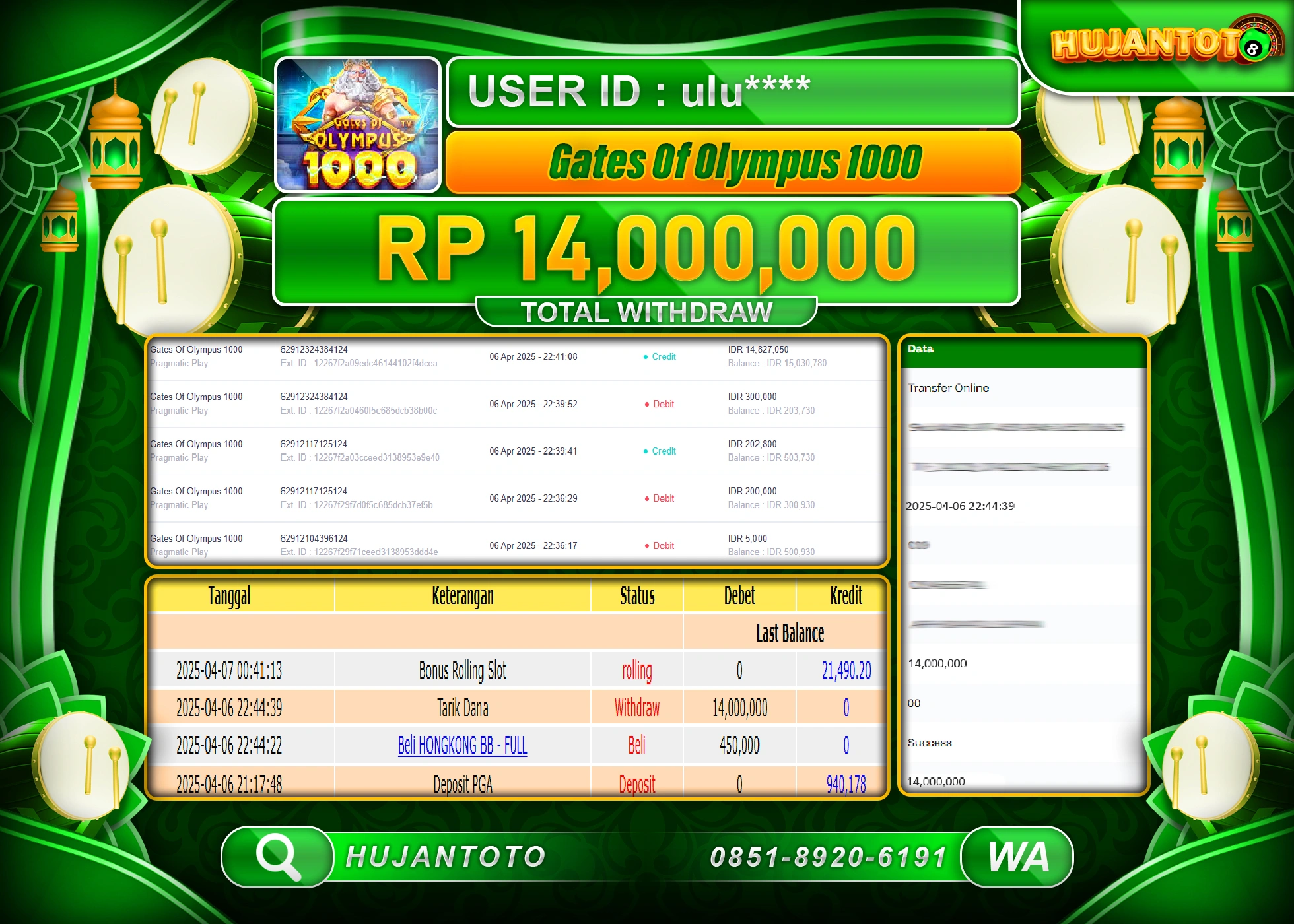 HUJANTOTO - BUKTI JACKPOT MENANG SLOT GATES OF OLYMPUS 1000 Rp,14,000,000 - TERBAYAR LUNAS