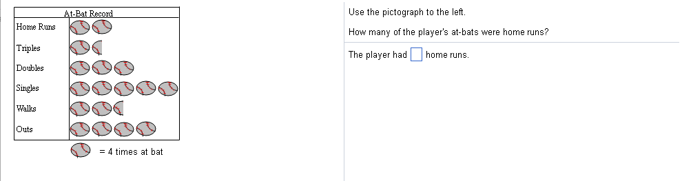 Louisville Bats on X: BUDDY THE BAT FACT OF THE DAY 🚨 The game of  baseball is played in a counter-clockwise motion. This is why batters run  to first base and not