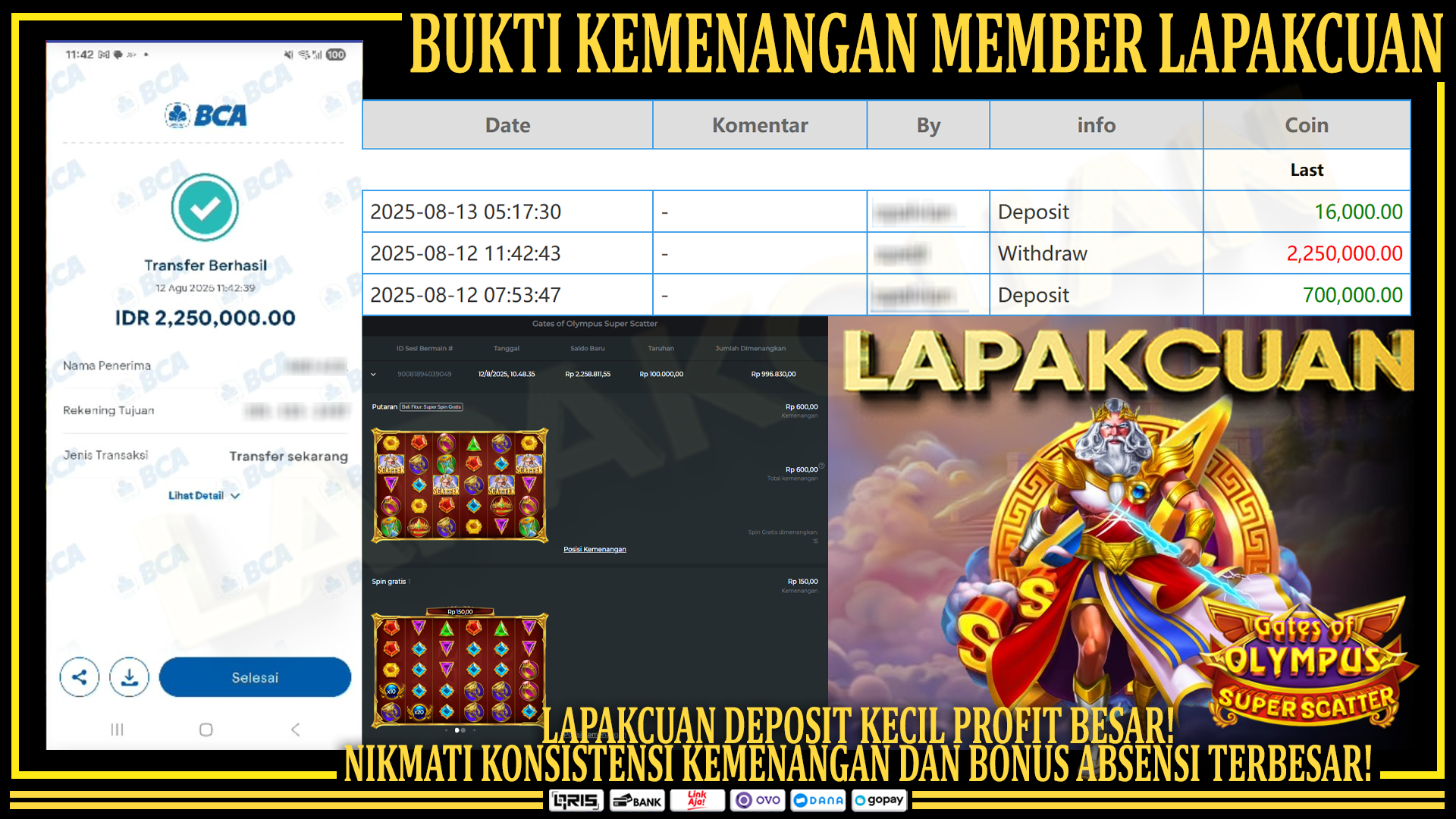 Bukti Kemenangan Member