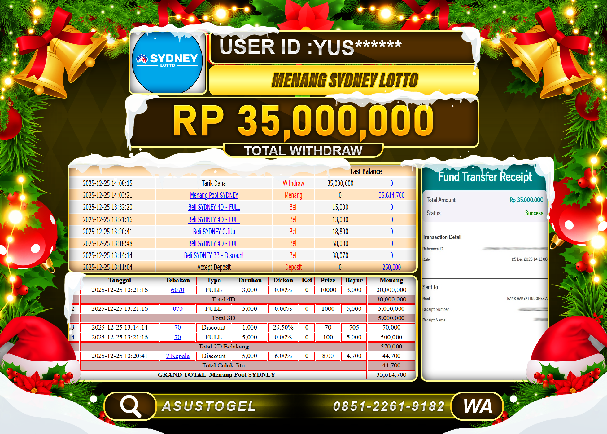 ASUSTOGEL KEMENANGAN DI TOGEL SYDNEY LOTTO SEBESAR 35,000,000 - RUPIAH LUNAS