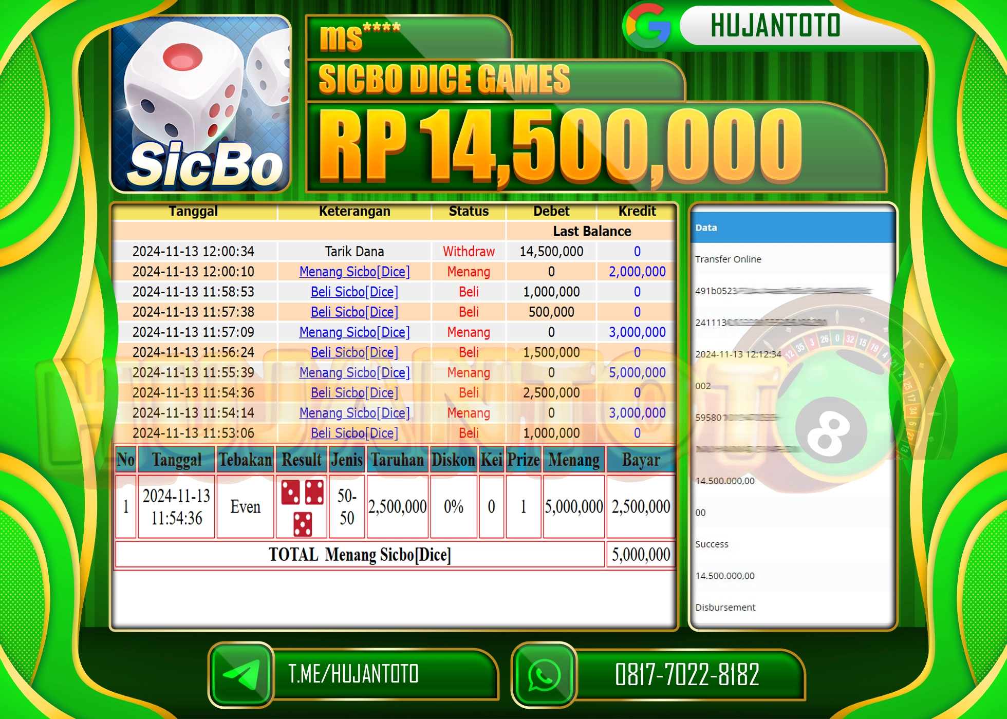 HUJANTOTO MENANG DI RAIH DI PERMAINAN  SICBO LIVE GAMES - 14,500,000  - LUNAS