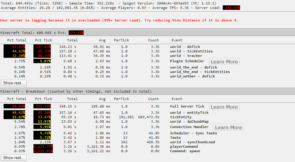 Solved - Random entity increase | SpigotMC - High Performance Minecraft ...