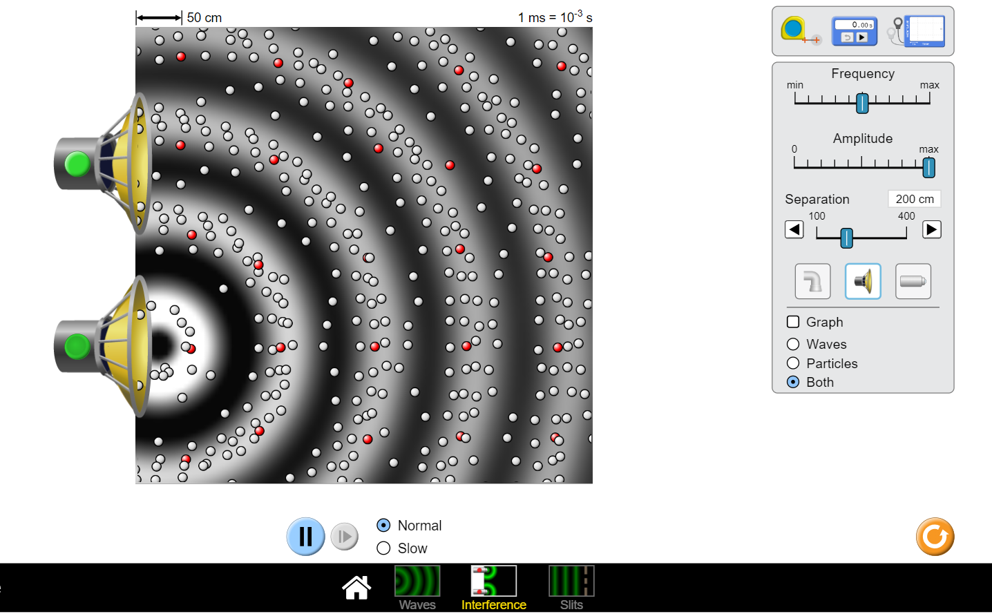 Solved What do the black and white represent? [ ] Select | Chegg.com