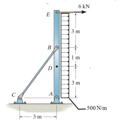 Solved Determine internal normal force, shear force, and | Chegg.com