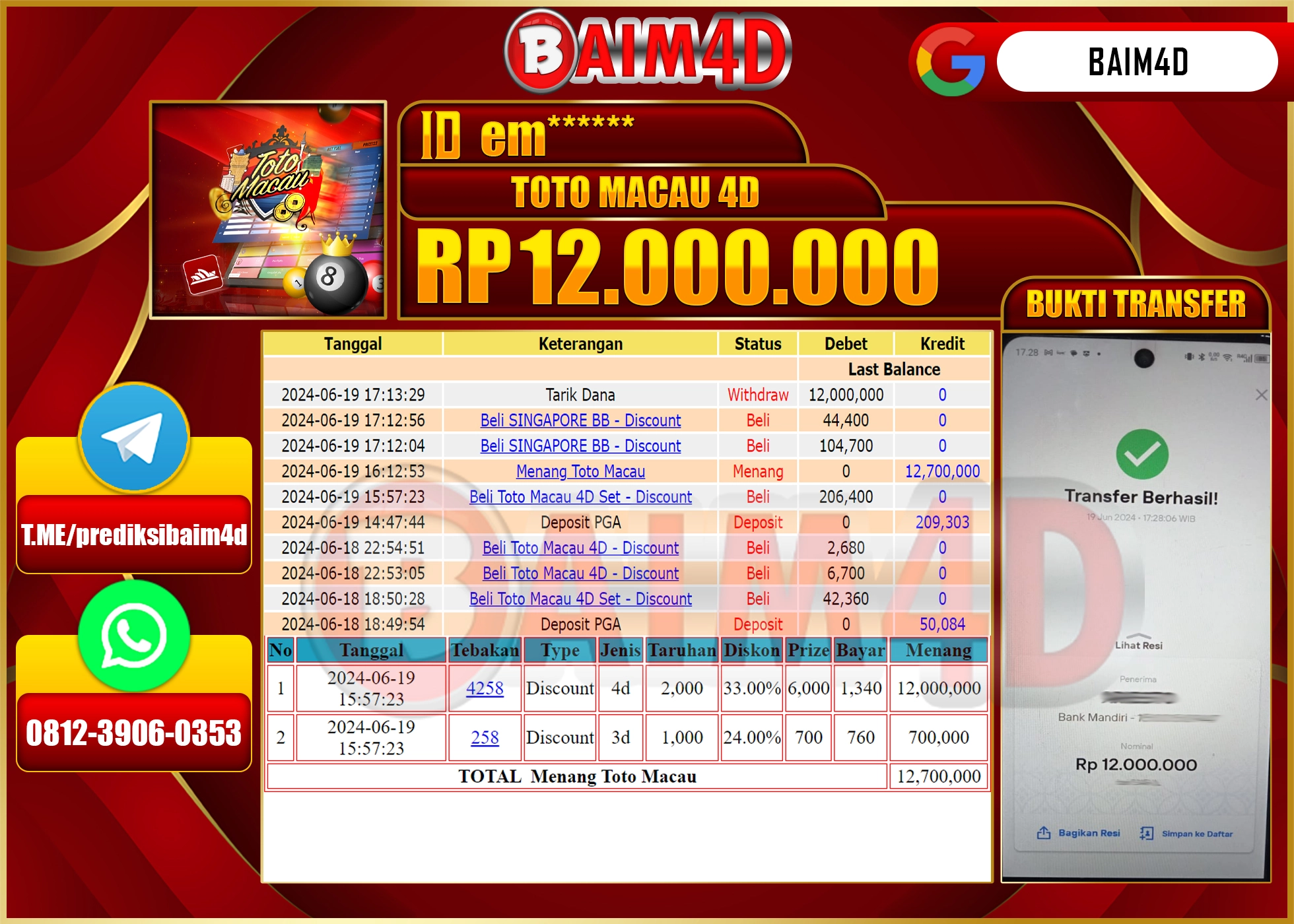 BAIM4D JACKPOT TOTO MACAU Rp.12,000,000.- LUNAS