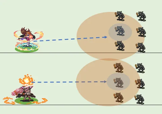 魔法の発射位置で判定が変わる！？ドット絵に隠された驚愕の仕様の参考画像 - わんにゃんランド - アイギス攻略まとめ