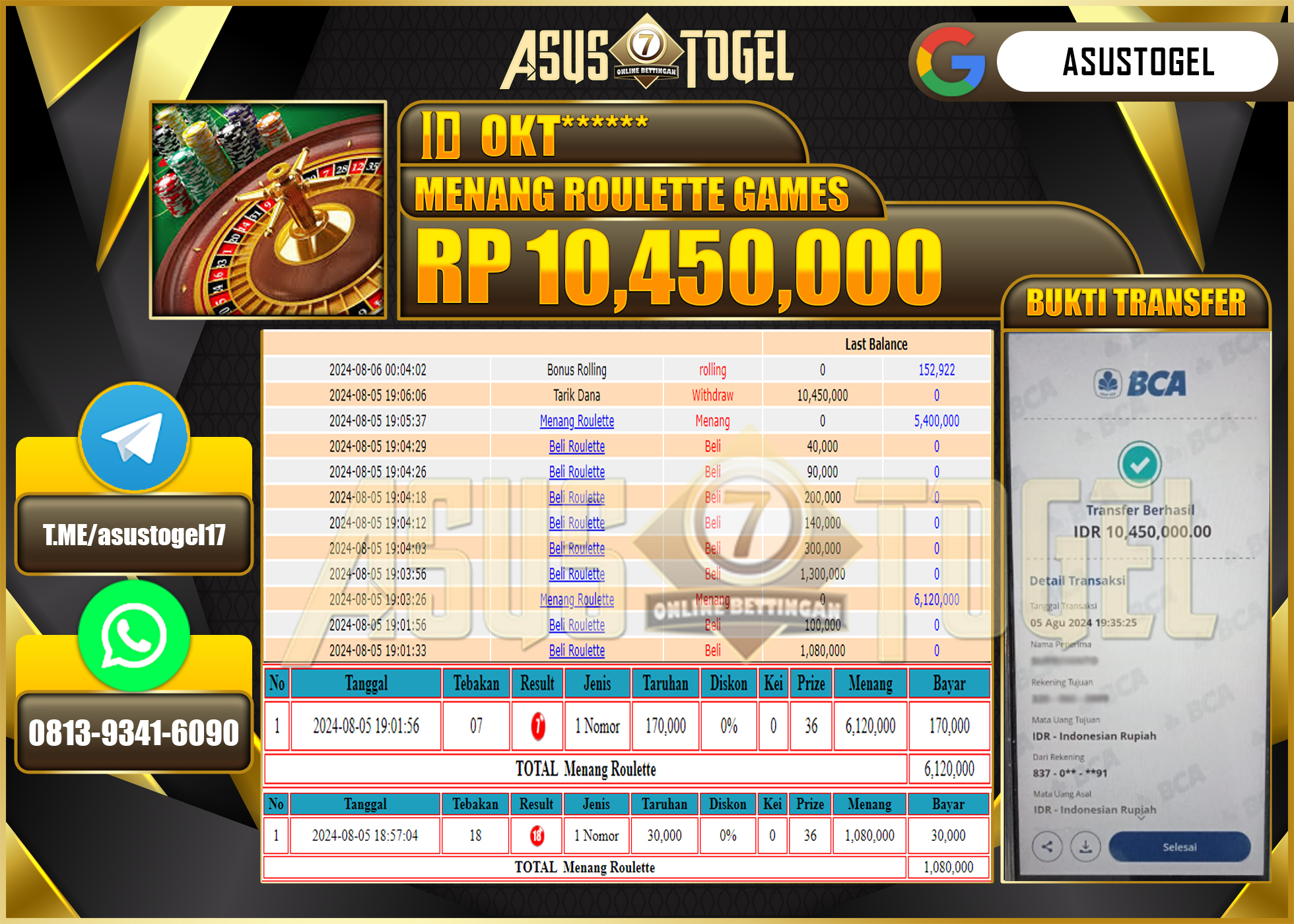 ASUSTOGEL KEMENANGAN DI ROULETTE GAMES SEBESAR 10,450,000- RUPIAH LUNAS