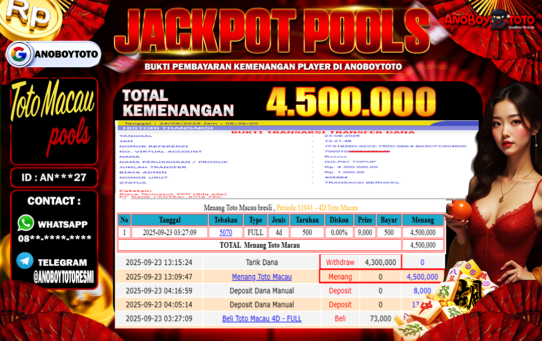 ANOBOYTOTO di Toto Macau 4D Season 1 RP.4.500.000 LUNAS