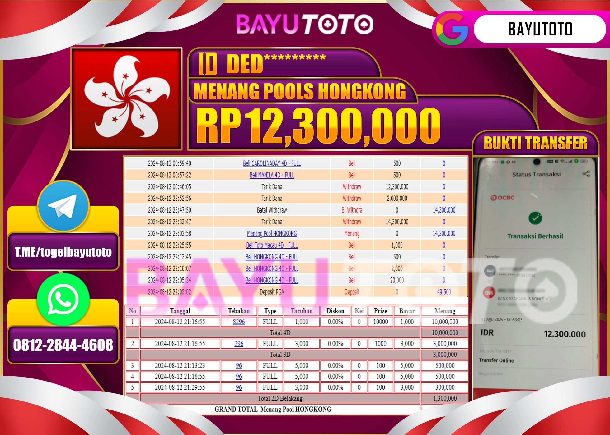 BAYUTOTO JACKPOT PASARAN TOGEL POOLS HONGKONG Rp.12.300.000 LUNAS