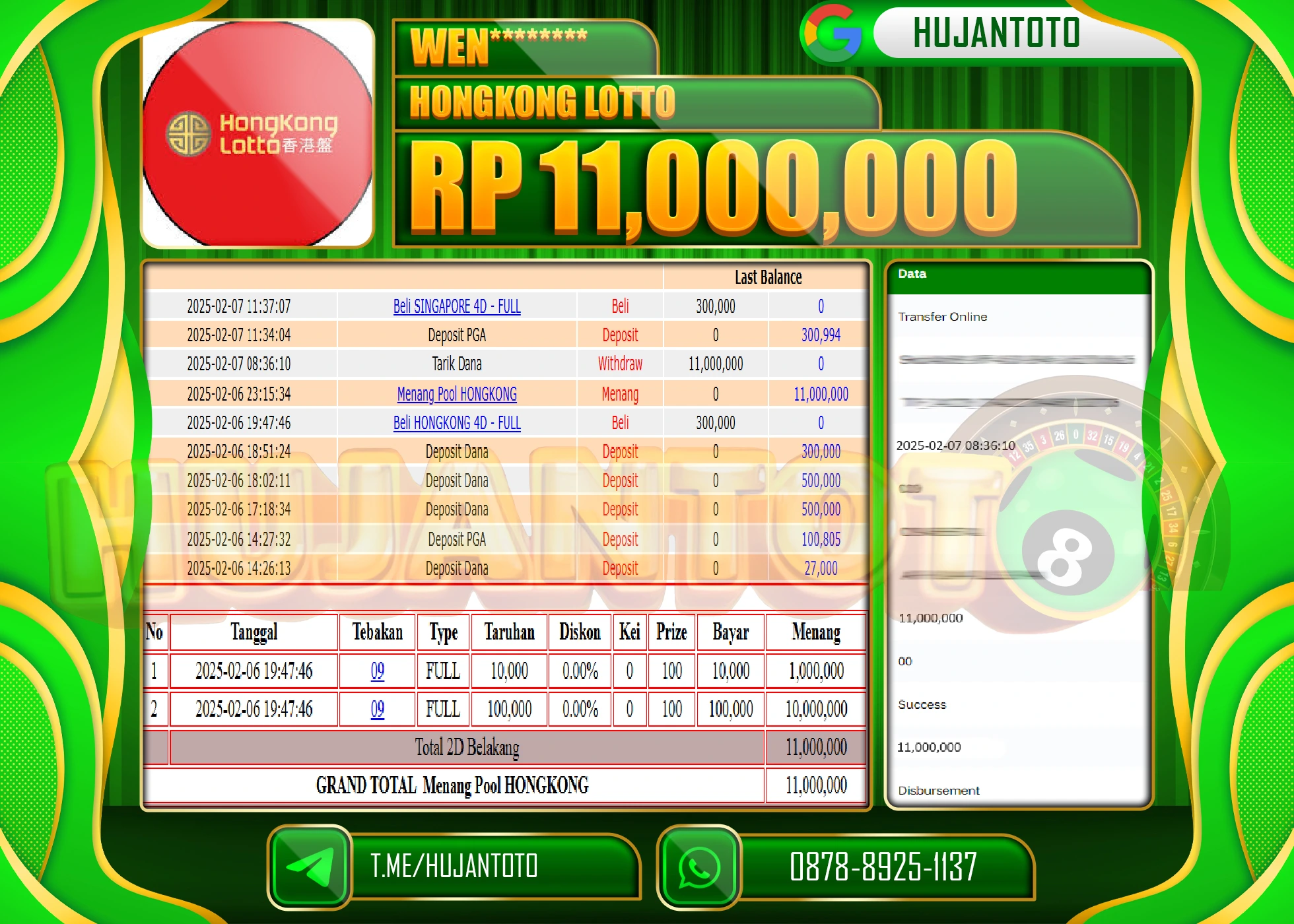 HUJANTOTO - BUKTI JACKPOT MENANG TOGEL HONGKONG LOTTO Rp,11,000,000 - TERBAYAR LUNAS
