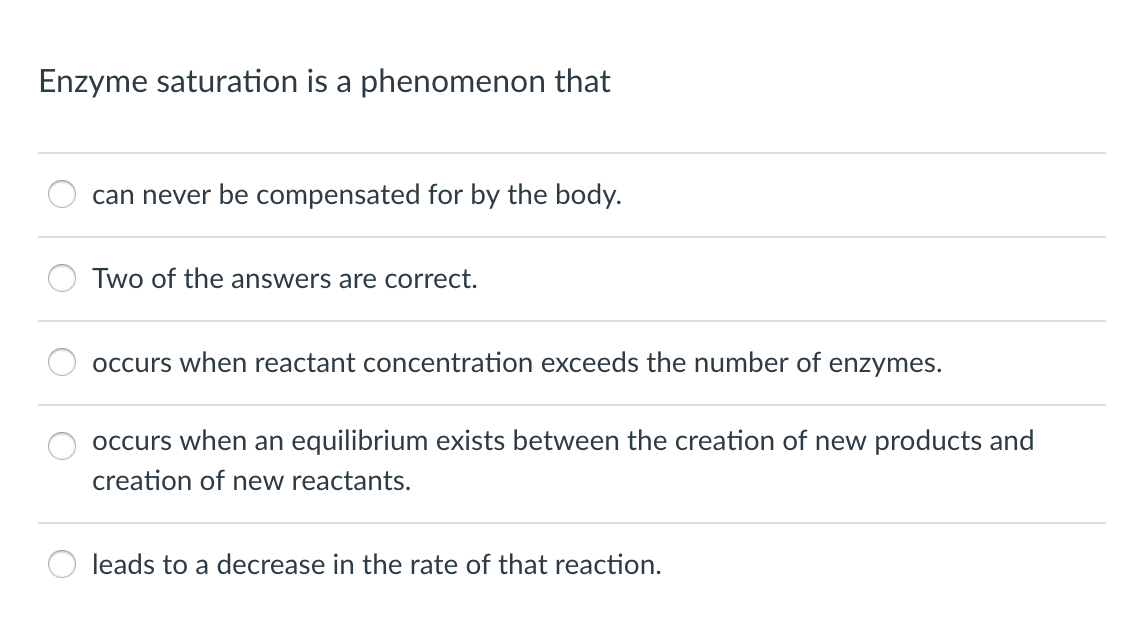 Solved Enzyme saturation is a phenomenon that can never be