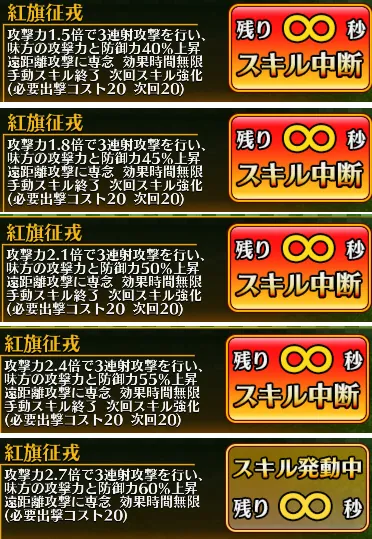 おっぱいも性能も盛々！全体バフ60％と全体貫通攻撃のカラスマル様に大興奮！の参考画像 - わんにゃんランド - アイギス攻略まとめ & DB