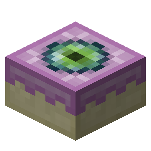 Dimensional Edibles Mods Minecraft Curseforge