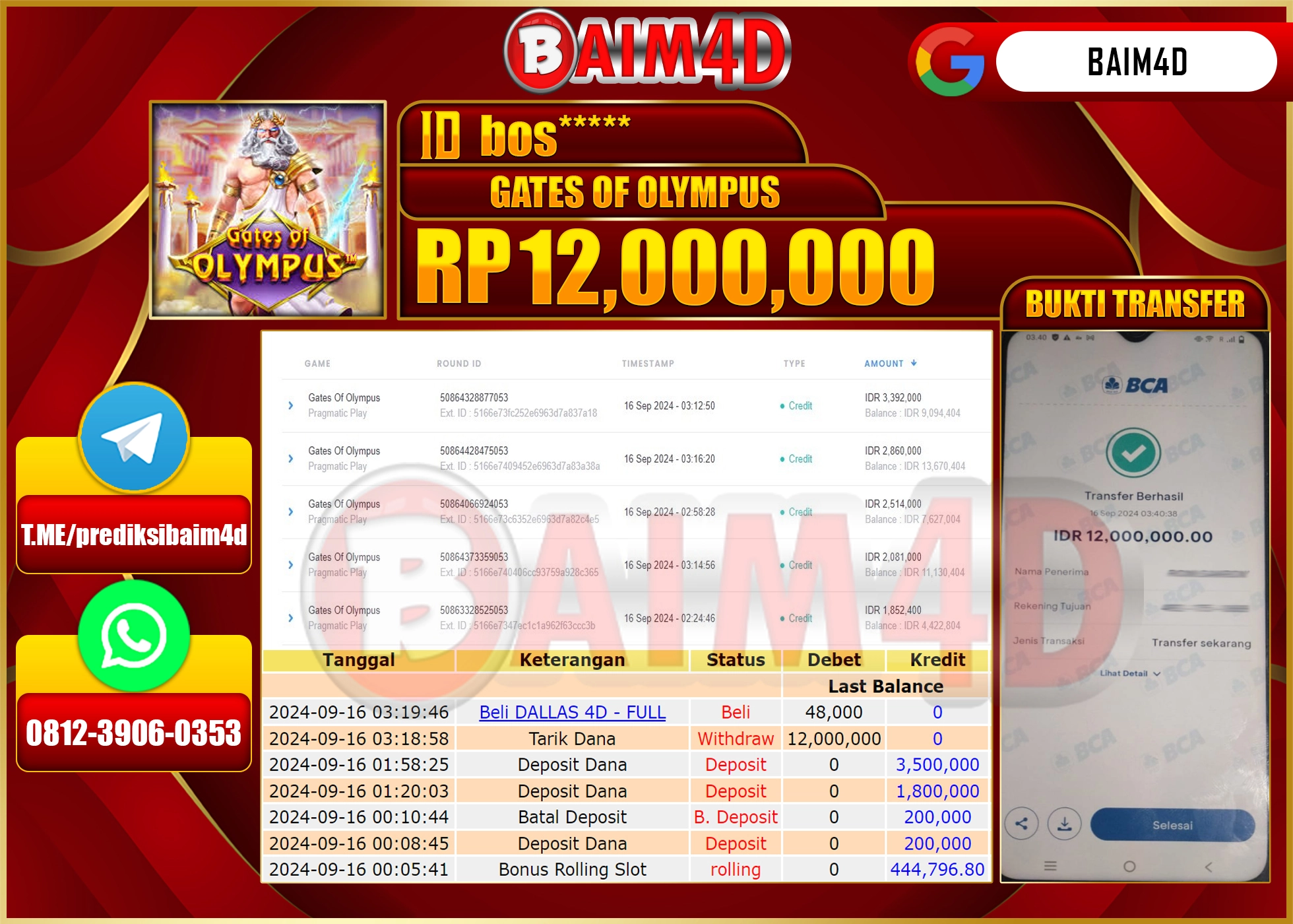 BAIM4D JACKPOT GATES OF OLYMPUS Rp.12.000,000.- LUNAS
